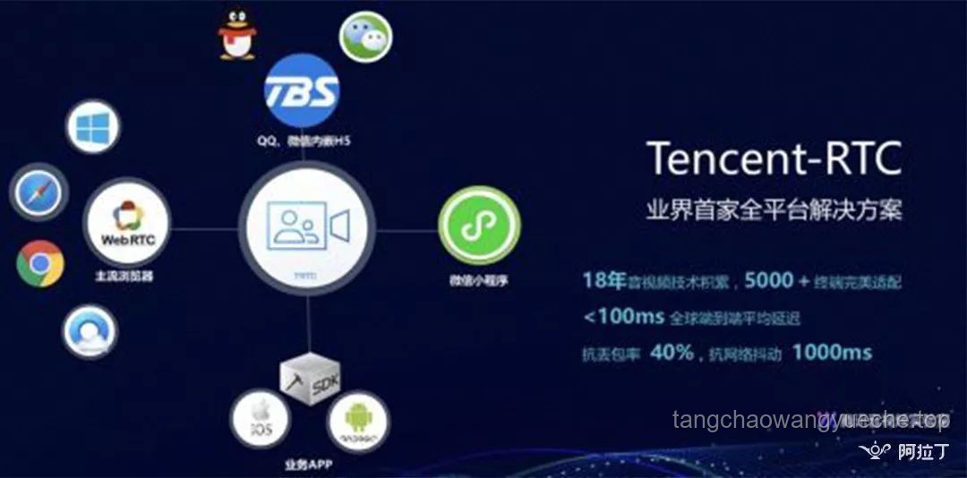 腾讯音乐拟收购喜马拉雅案例研究：音乐与音频的生态融合